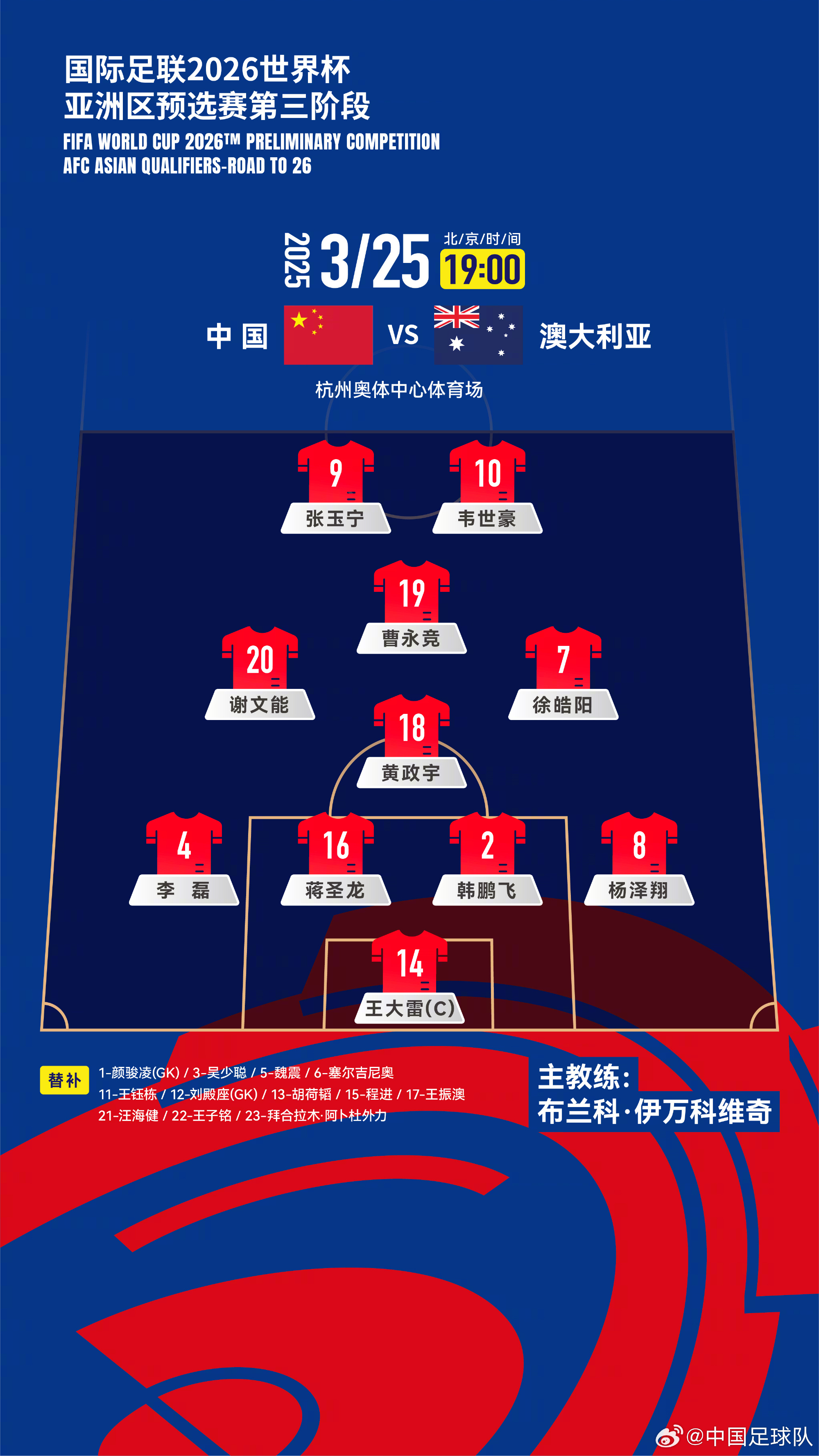 遭伊萬詬病！國足首發11人聯賽出場：僅4人鐵主力，楊澤翔0出場