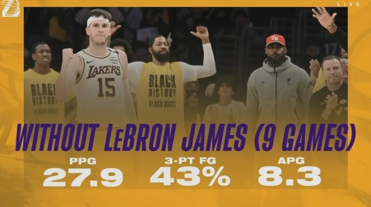 好用！老詹不打的9場(chǎng)比賽 里夫斯場(chǎng)均27.9分8.3助&三分命中率43%