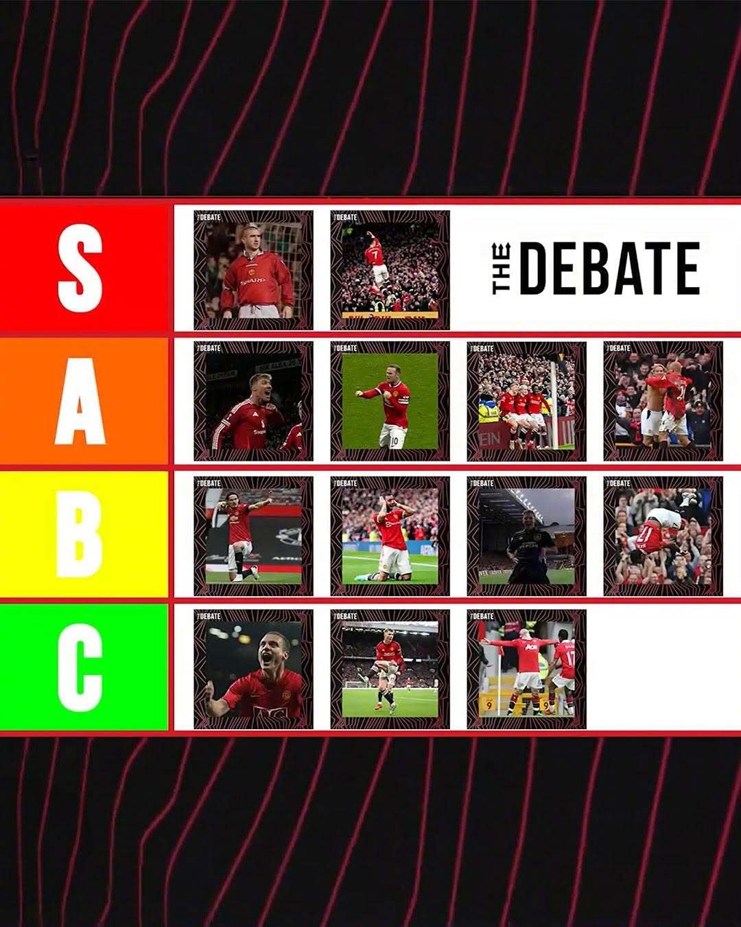 霍伊倫排曼聯經典慶祝：國王睥睨&Siu為S級 卡瓦尼B費為B級