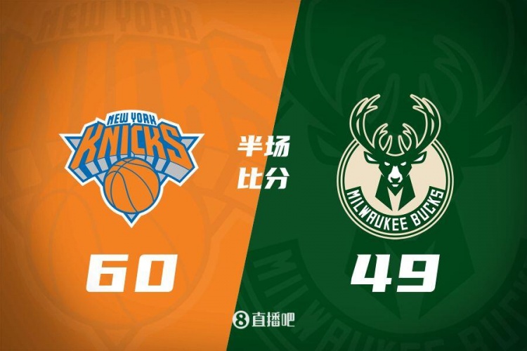 半場戰報：尼克斯領先雄鹿11分 大橋獨攬19分 字母哥13分