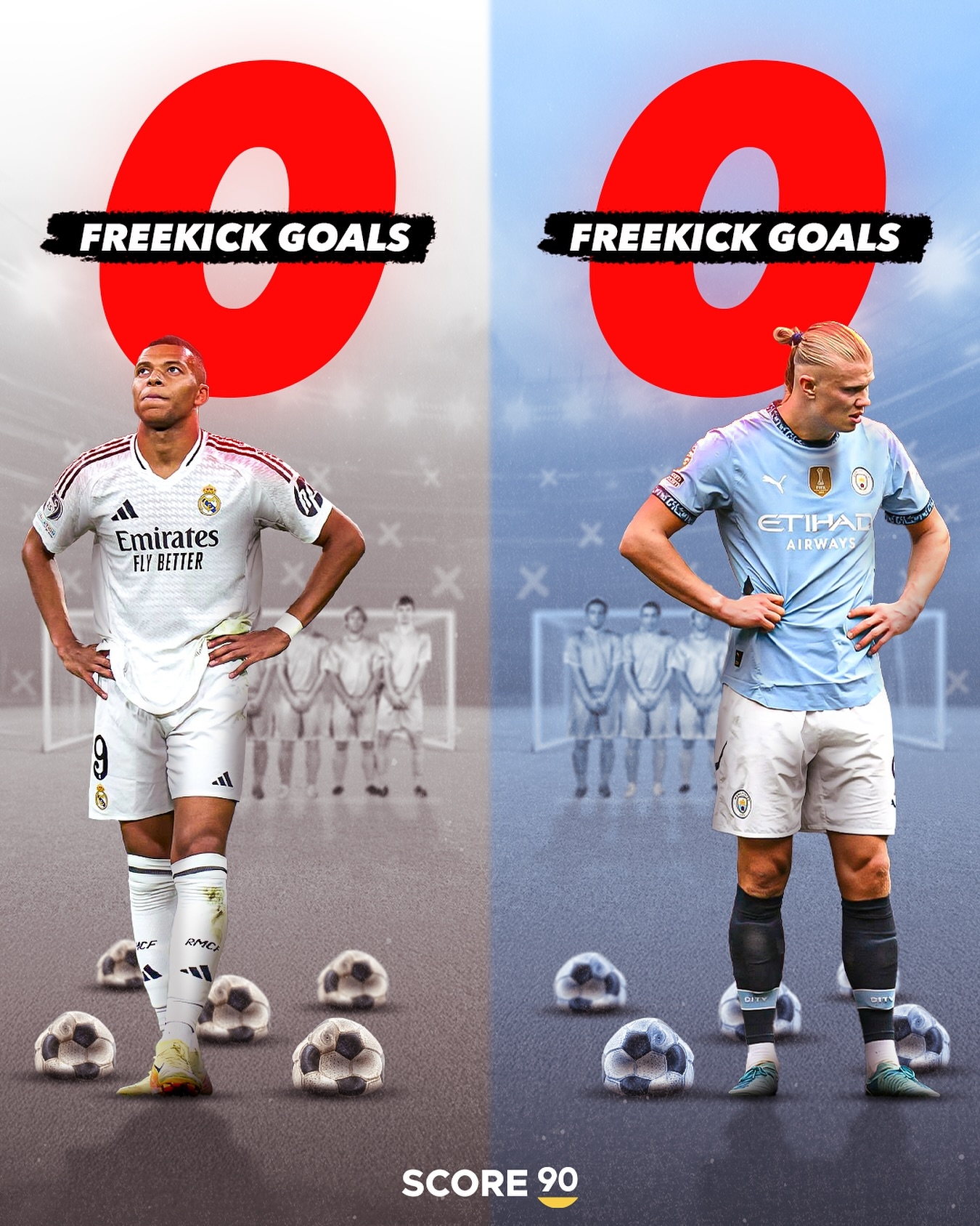 何時破荒？姆哈二人至今未能直接任意球破門，梅羅共打進130球