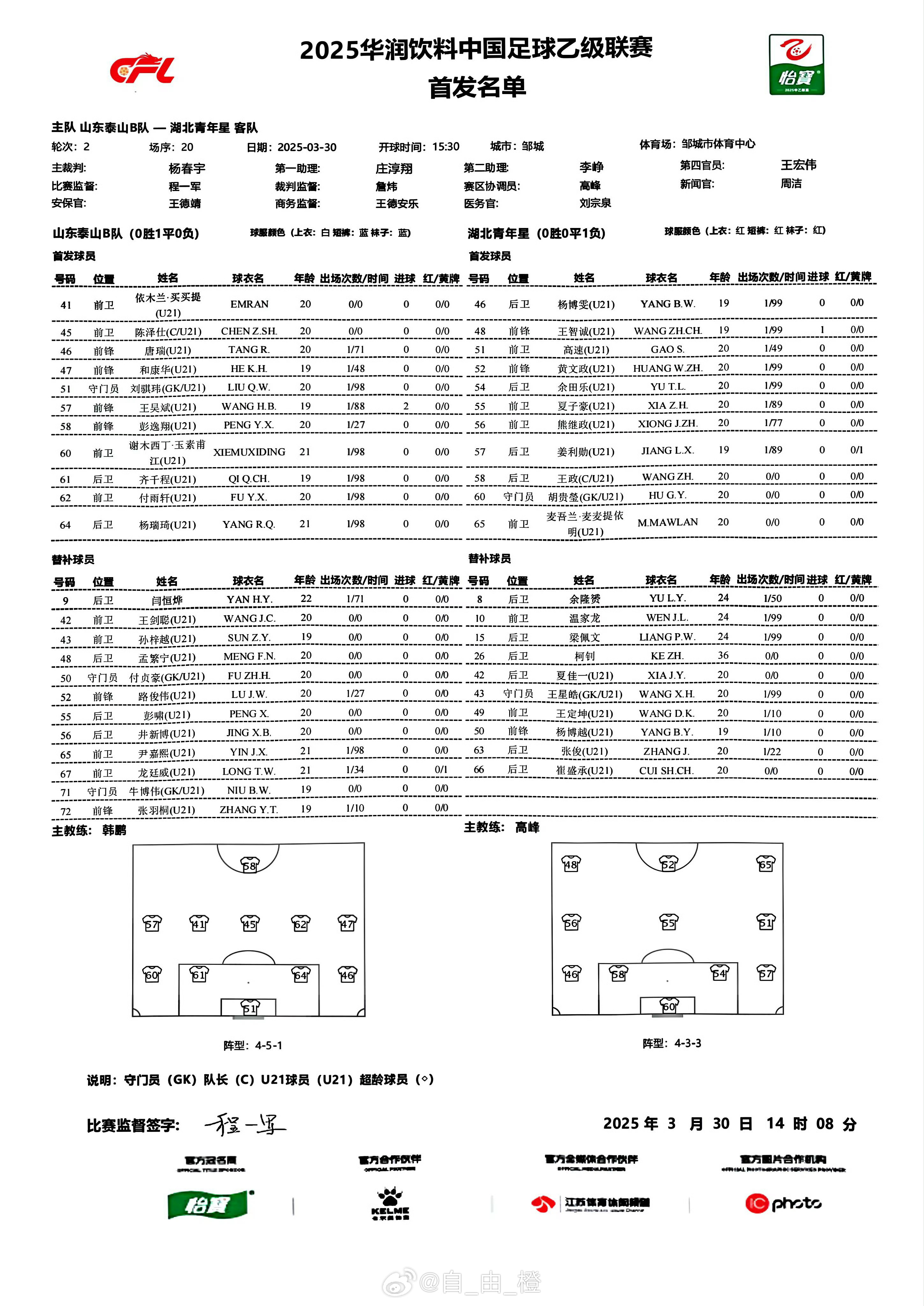何時上一線隊？依木蘭出現在山東泰山B隊首發，出戰中乙