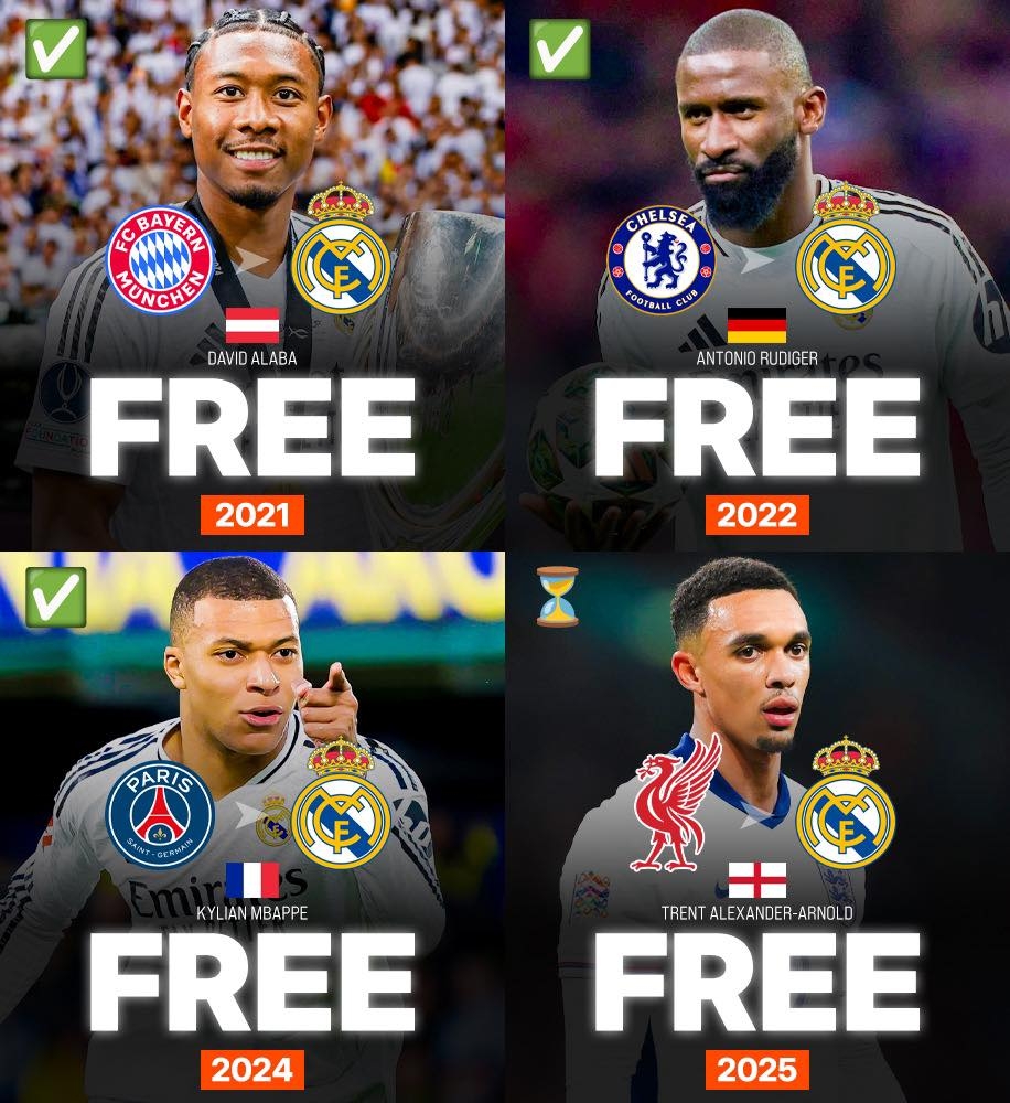 姆巴佩1.8億?皇馬免簽4人身價3.5億歐：7500萬阿諾德今夏加盟？