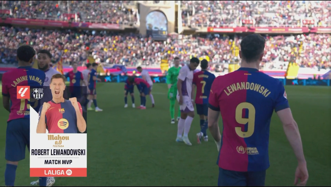 梅開二度！西甲官方：萊萬當(dāng)選巴薩4-1赫羅納全場最佳球員