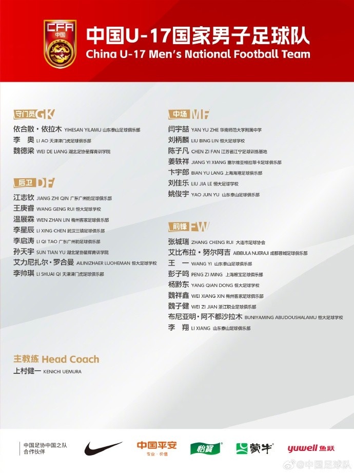 北青體育：U17國足落選球員彭子鳴、李星辰、陳子凡仍留隊合練