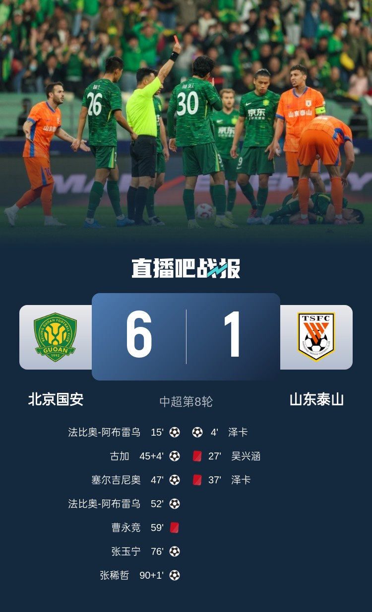 東體：泰山近兩年踢強隊總是輸，1-6慘敗顯然不只是紅牌可以解釋